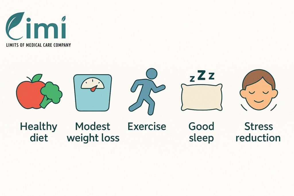 ليمي فرتي للخصوبة